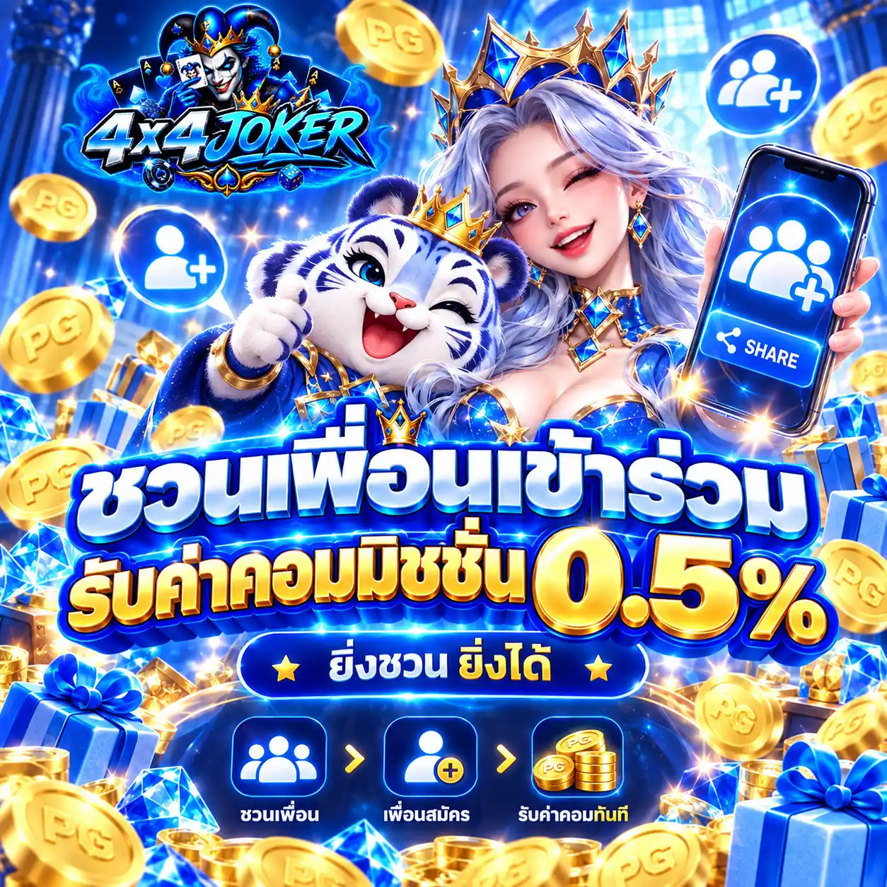 4X4JOKER ชวนเพื่อนเข้าร่วม รับค่าคอมมิชชั่น 0.5% ยิ่งชวน ยิ่งได้